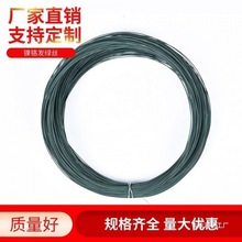 ֱ�N�l��z�z���w���нz�G�l��z���и���t�ޙC늟�z��ĭ�нz