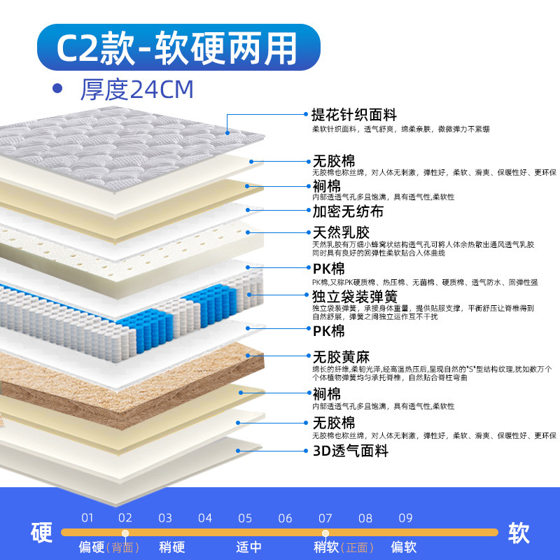 軟硬両用ラテックス黄麻マットレス家庭用ココナッツブラウン独立袋入りスプリングホテルホテルマットレス席夢思|undefined