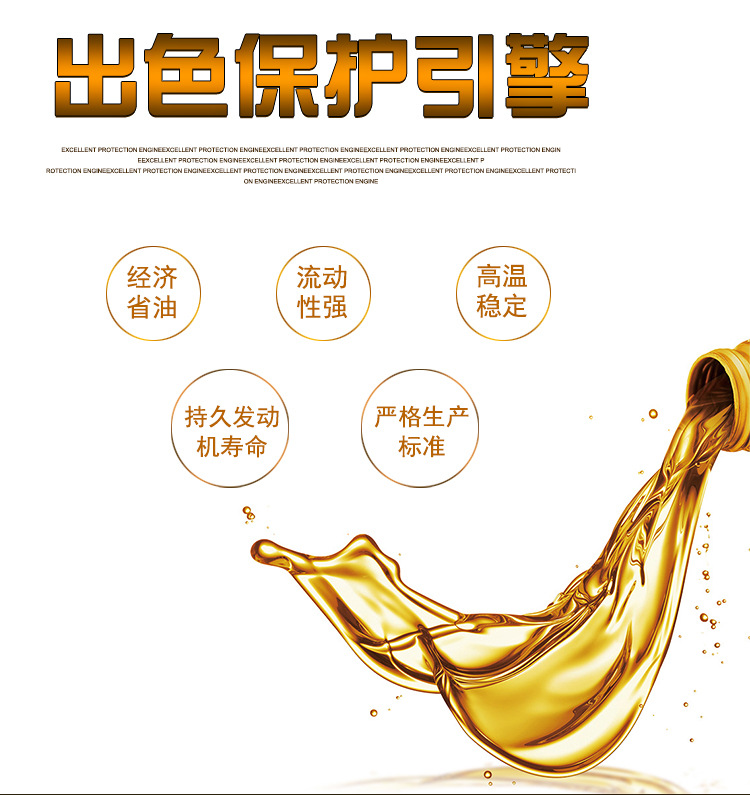 Suitable for Castrol Engine Oil 5W-40 Other L Imported Extreme Protection Fully Synthetic Engine Oil Volkswagen Audi Bmw Full