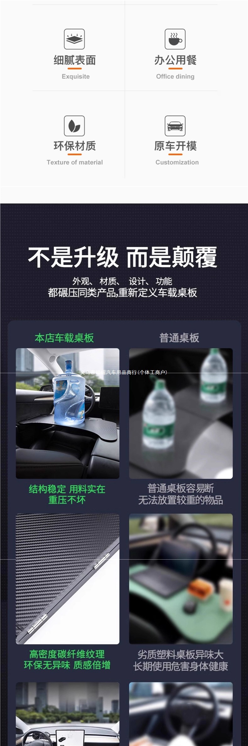Suitable for the updated Tesla Model 3/Y, this includes a car-mounted dining tray, a small folding table for the front row, and a computer desk