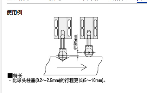 东莞市万联达五金机械有限公司