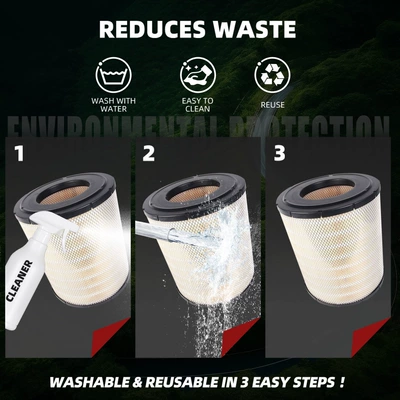 for Freightliner Columbia – Air filter