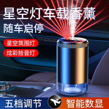 ܇�d��޹�C�����ǿ�픇��F��܇��ˮ܇���ԄӇ���C�S܇��ͣ��ՙC