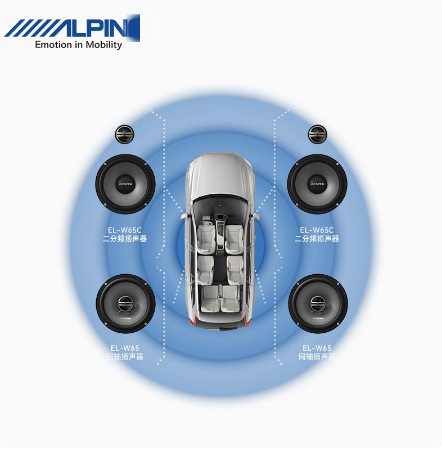 Al ~ Pai EL-W65C/W65 vehicle-mounted two-frequency coaxial suit Speaker car audio modification 6.5 la