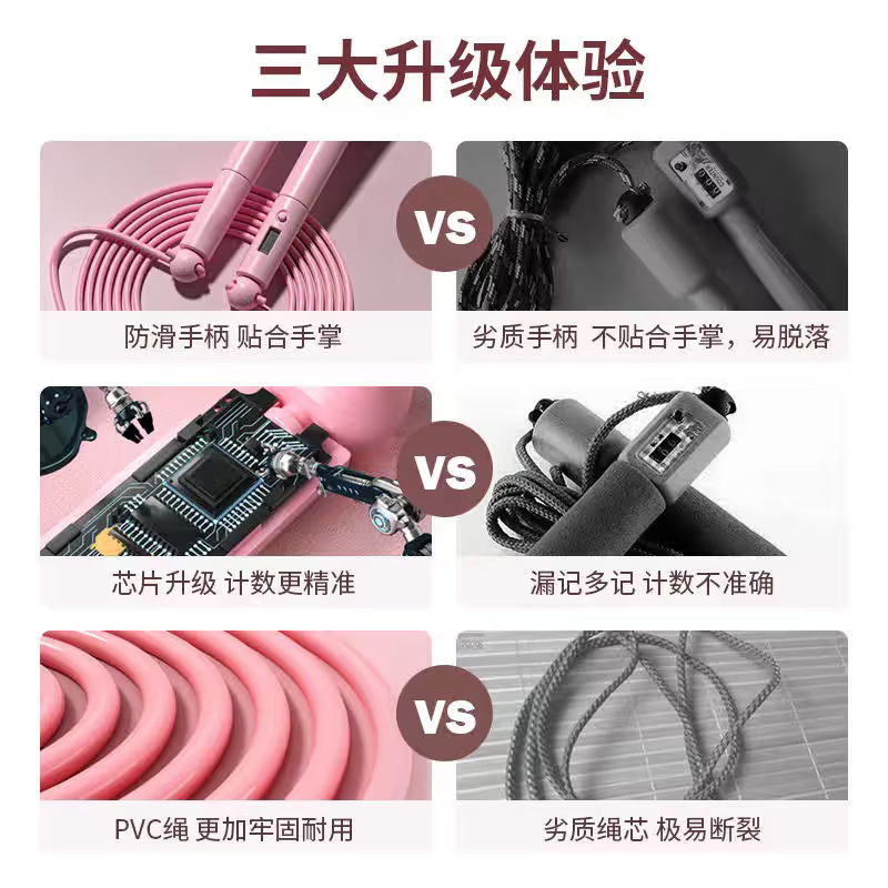 縄跳び電子児童計数試験フィットネス運動は小学生の知能計数燃脂学生訓練を終わらせない|undefined