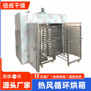 ���Ɵ��Lѭ�h���� ���P�늟�a�غ�əC �r��ʳƷ���Lѭ�h����