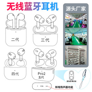 二三四五代 i7S mini E ANC降噪无线蓝牙耳机Air i12马卡龙PodTWS详情2