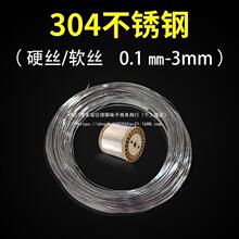 304���P�䓽z���θ��ιɽ���ܛ�F�z���䓽zӲ�z���z�P�A�����z