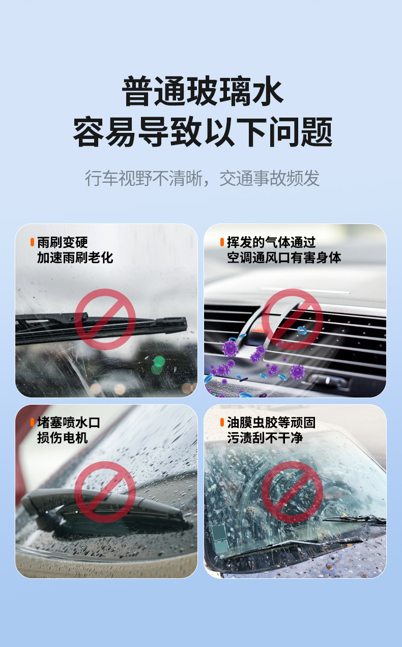 Car Glass Water, Oil Film Removal, Insect Glue, Glass Stain Remover, Car Cleaner, Universal for All Seasons, Factory Direct Sale