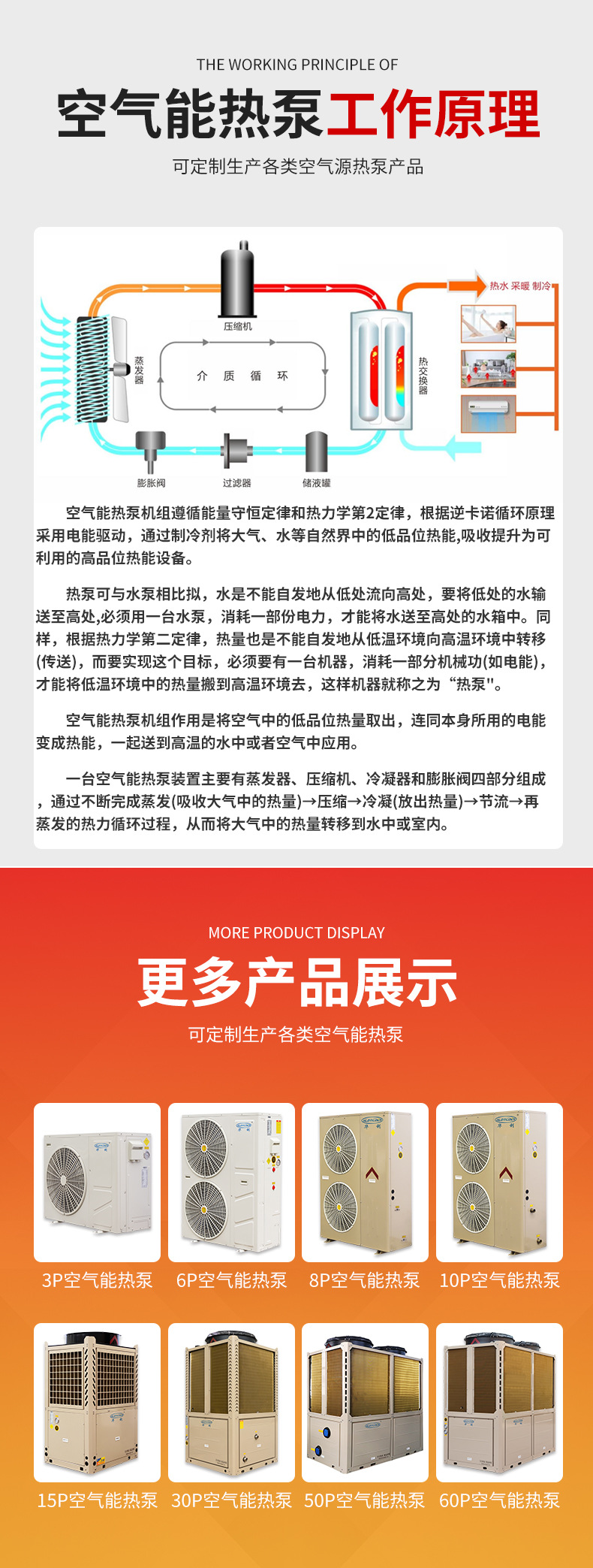 6P空气能热水器_07.jpg
