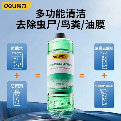 Glass agent, glass water for cars, specialized wiper fluid