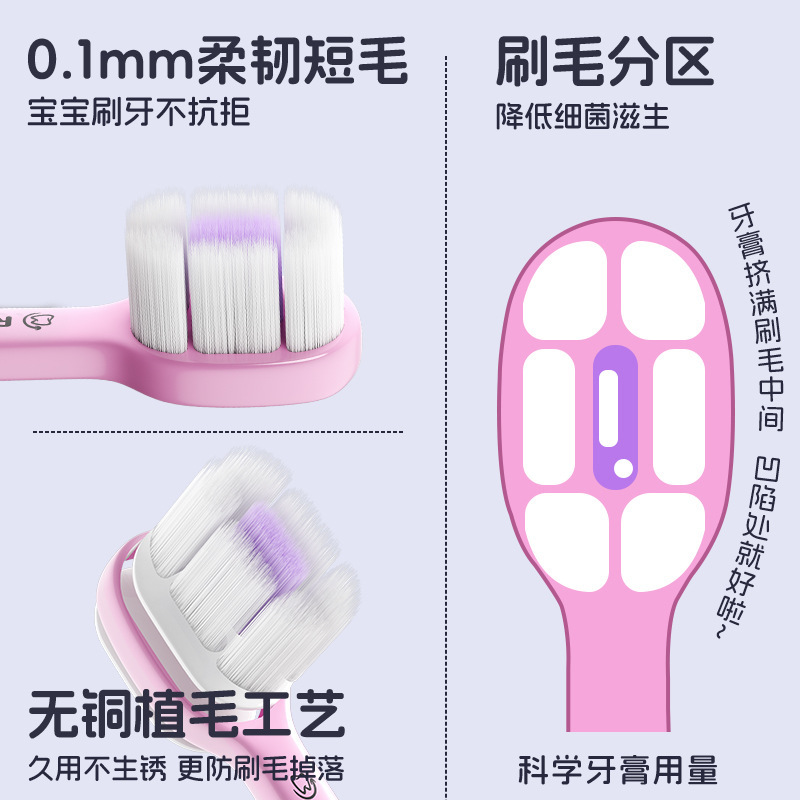冰淇淋儿童云柔万毛牙刷单支装可爱家用高级软毛牙刷厂家现货批发|undefined