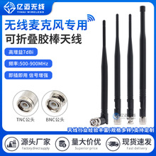 BNC TNC������o�������LԒͲ������̖�����Ŵ�������z���쾀