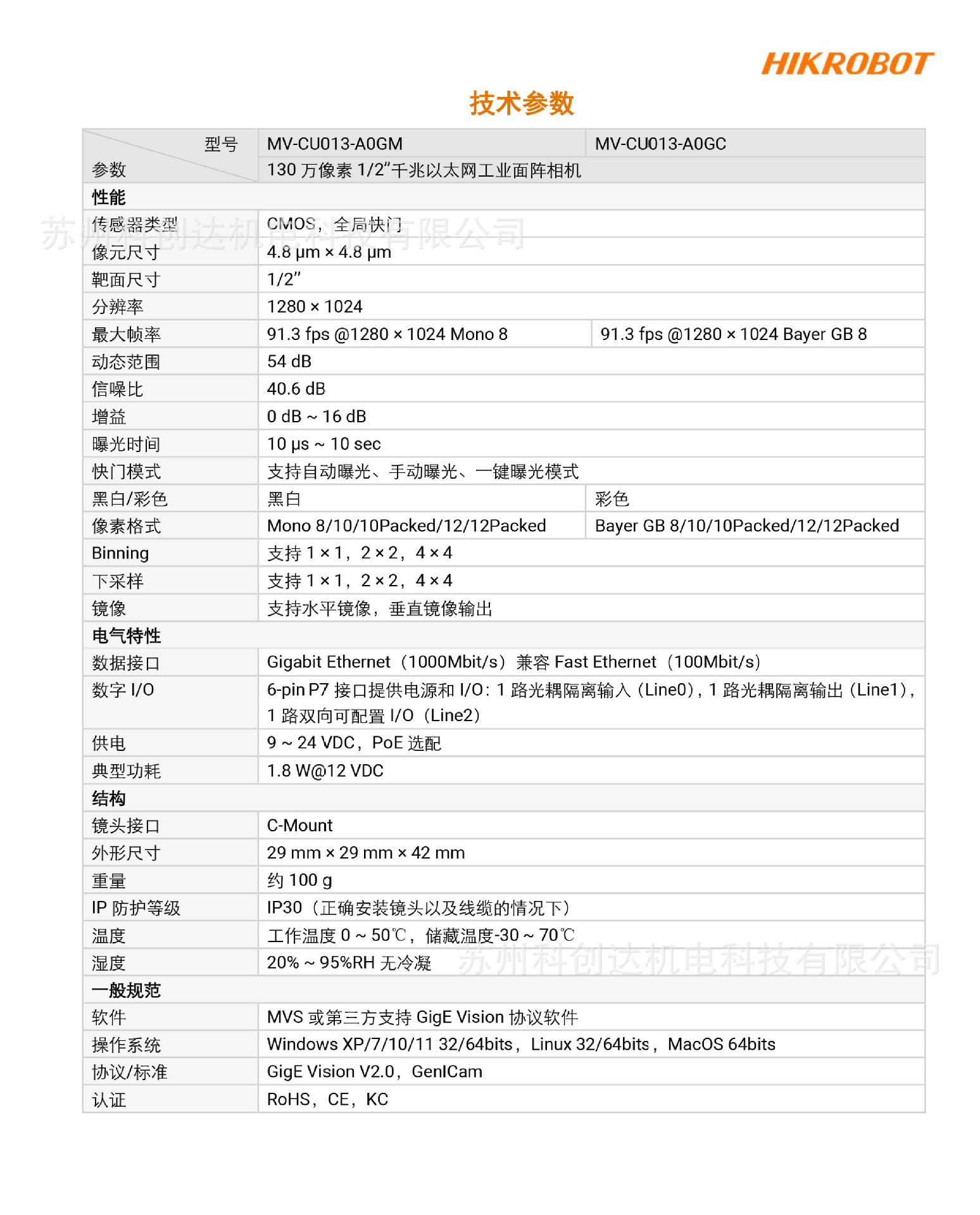 MV-CU013-A0GMGC_20230508_9679-