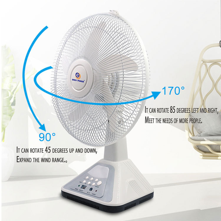 Solar Fan Image 5