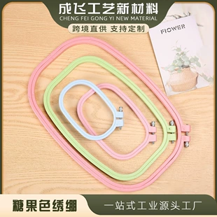 Product Media