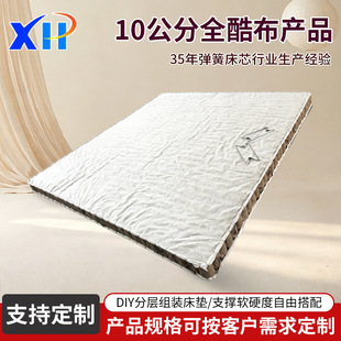 10����ȫ�᲼�������ɴ�о���|�ӹ���о���޳��ⷿ���|���Ʒ����