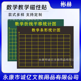 数学折线统计图黑板磁贴 数学统计图磁性黑板贴 软黑板磁贴60*80