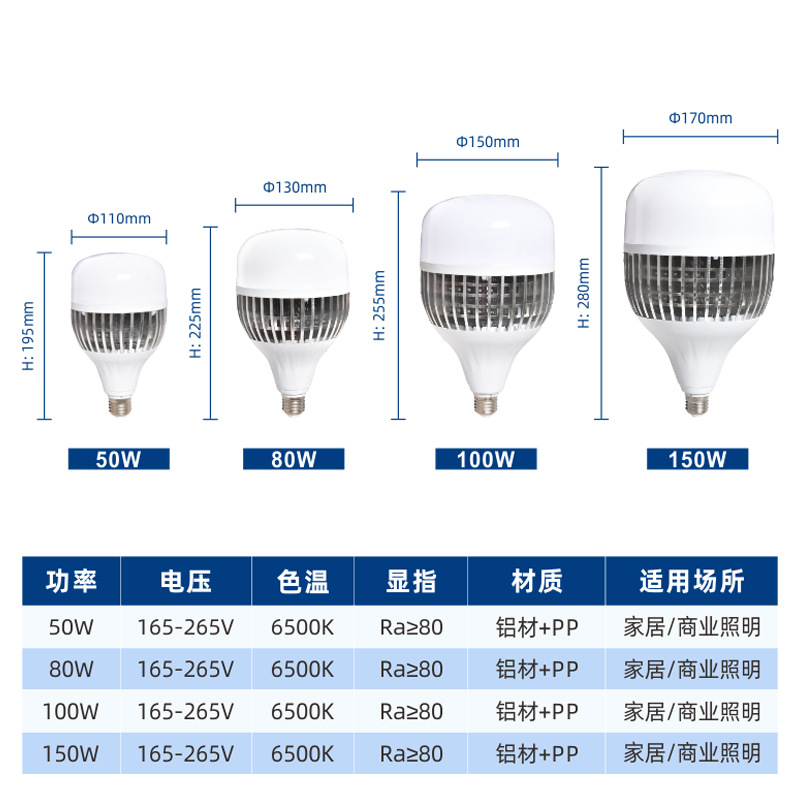 led bulb energy-saving wholesale high-power Flake bulb e27 screw 100W factory warehouse bright lighting lamp