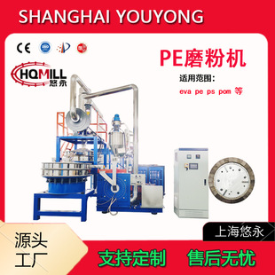 ����Һ������CPE�L�ܽ���ĥ�ۙC���ϵ͜�ĥ�Pʽĥ�ۙC���ӹ�ĥ��