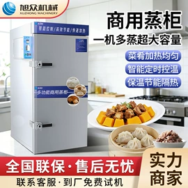 肉品加工设备;米面机械;冷冻食品加工