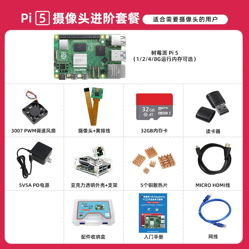 Плата разработки Raspberry Pi 5 5B/4B Raspberry Pi 5 8GB материнская плата набор для программирования Python ИИ