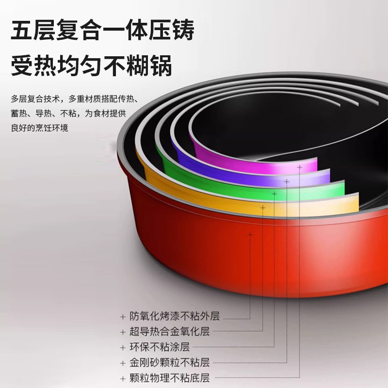 Royalstar 正規品 家庭用 Yuanyang 大容量 蒸しと調理一体型電気鍋 多機能電気鍋 マイミストーンプラグイン|undefined