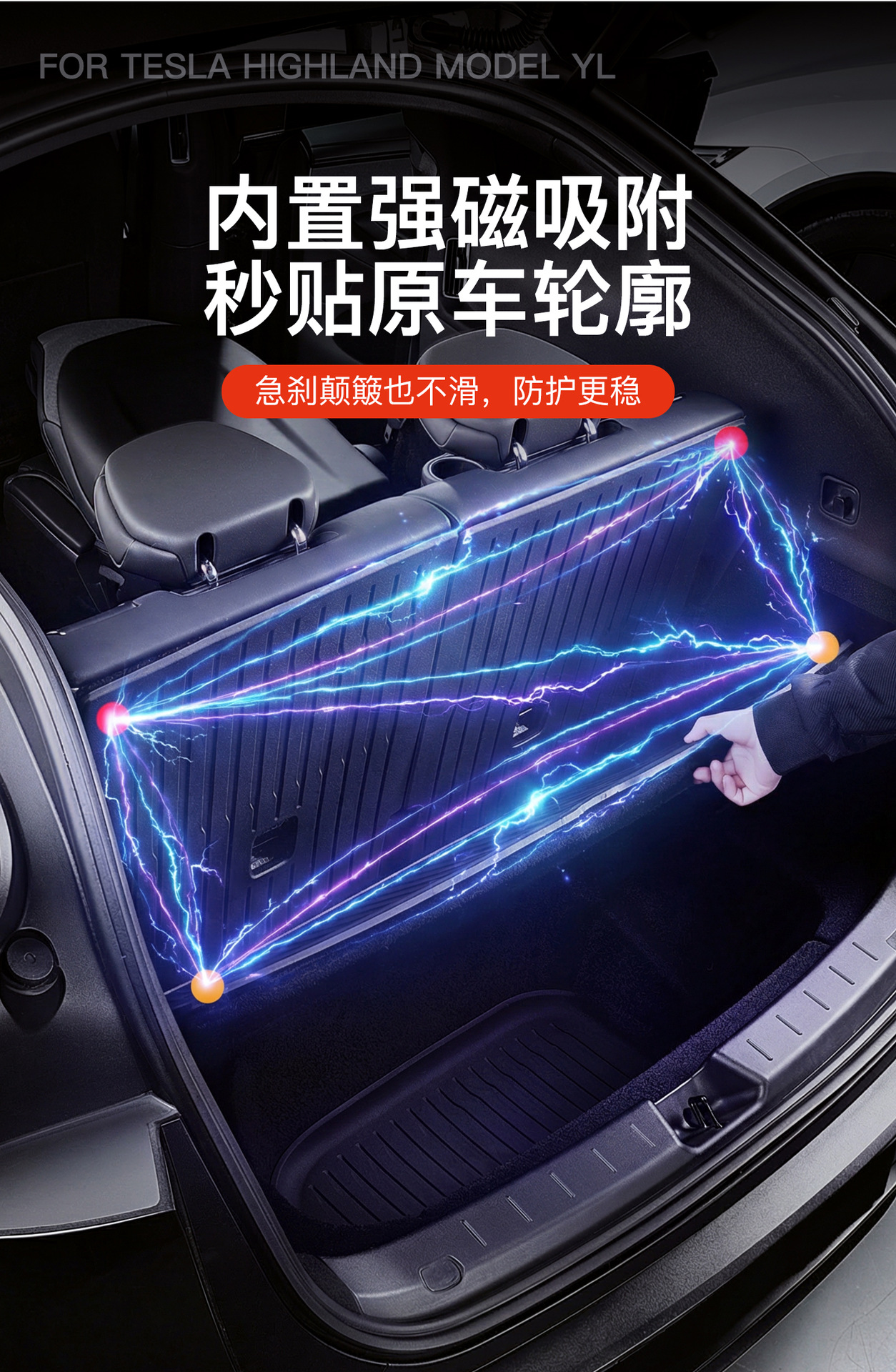 Suitable for Tesla Six-Seater Model Yl, Tpe Trunk Mats for Front and Rear Do Not Affect the Original Car's Functionality