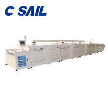 �t������ԇ����Ѫ��ԇ�����Lѭ�h����ʽ���� �е͜ظ��������t��