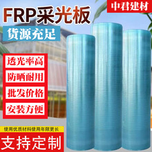 FRP�ɹ���͸���ʘ�֬�w�S��S��ͨ������܇�ﲣ���ƽ��ɹ��