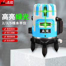 �t�⾀ˮƽ�x�G��2��/3��/5�����⼚���߾����Ԅ��{ƽ�򾀃x