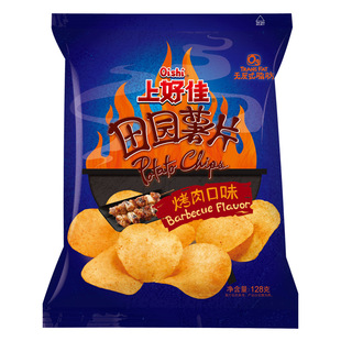 128g�ϺüѾW�t��ʳ�r�l��@ζ����b����ζ���l