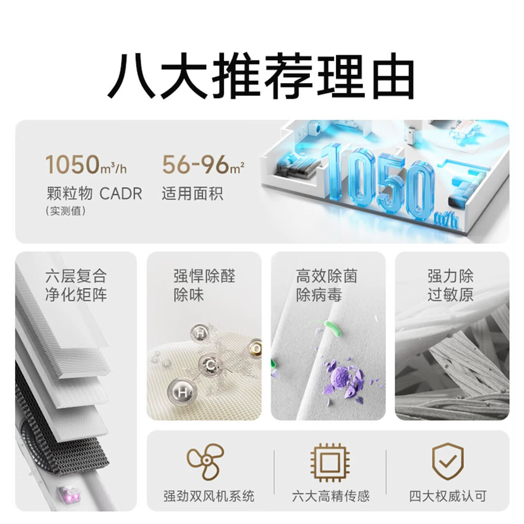 [米家空气净化器5Pro除甲醛宠物吸烟过敏原消毒家用焕新空气净化机]