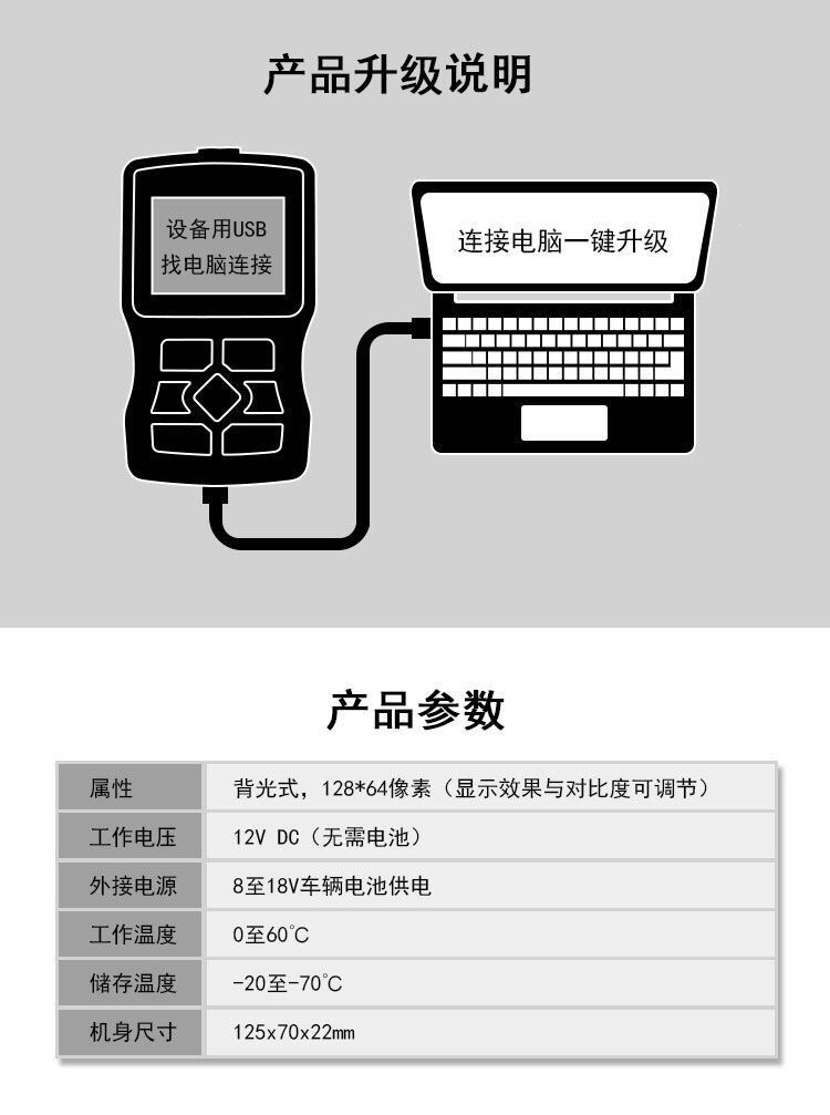 Car OBD2 diagnostic tool, engine fault code reader, and fault detection device