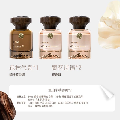 Fragrance for Car and Home Dual Perfplant seat - floral-poetry2breath-of-the-forest1