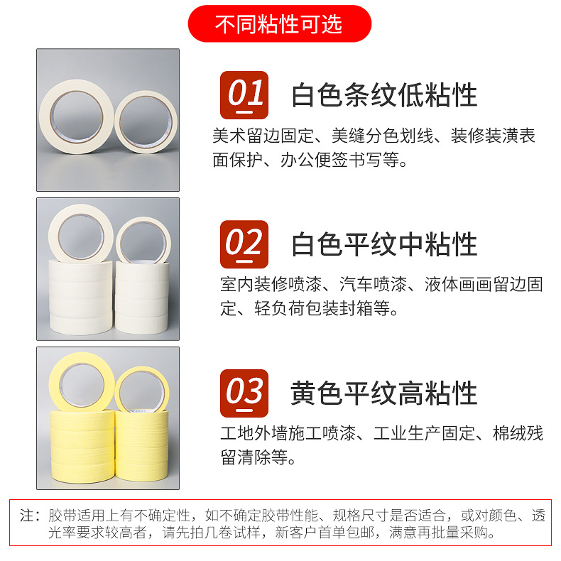 White decorative paper tape, specifically designed for art students, with edge protection and no vis
