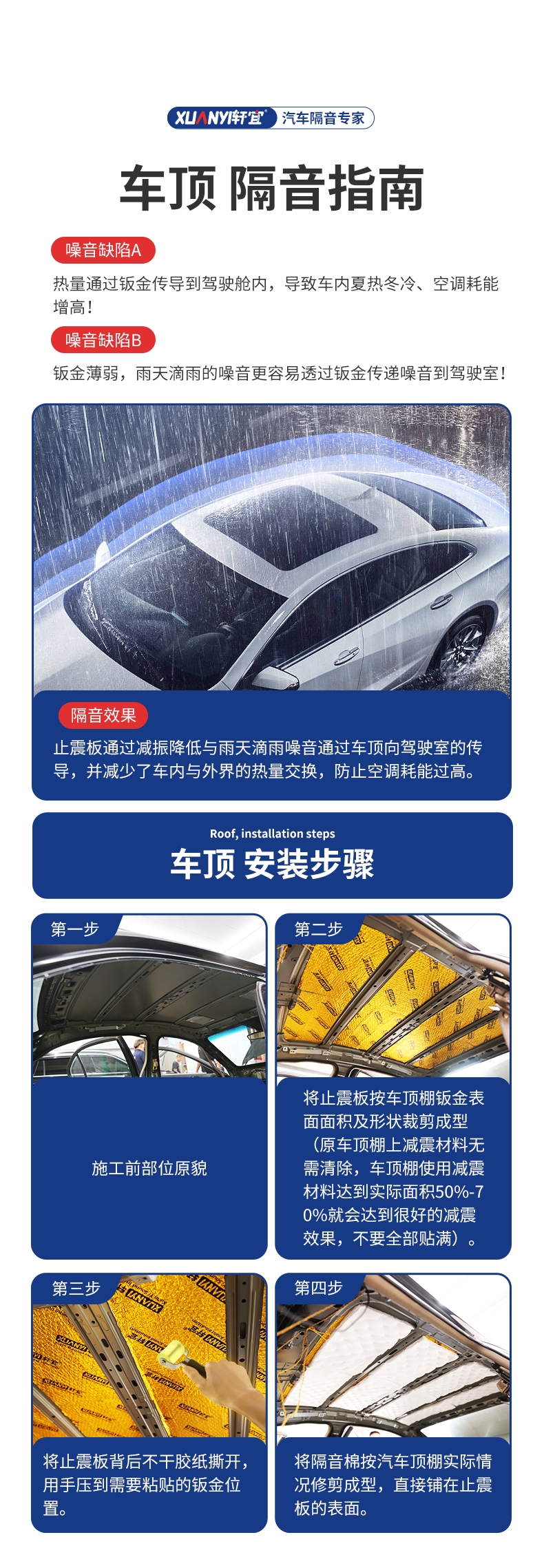 Car sound insulation anti-vibration board whole car sound insulation cotton material four-wheel sound absorption cotton four-door modified door noise reduction sticker self-adhesive