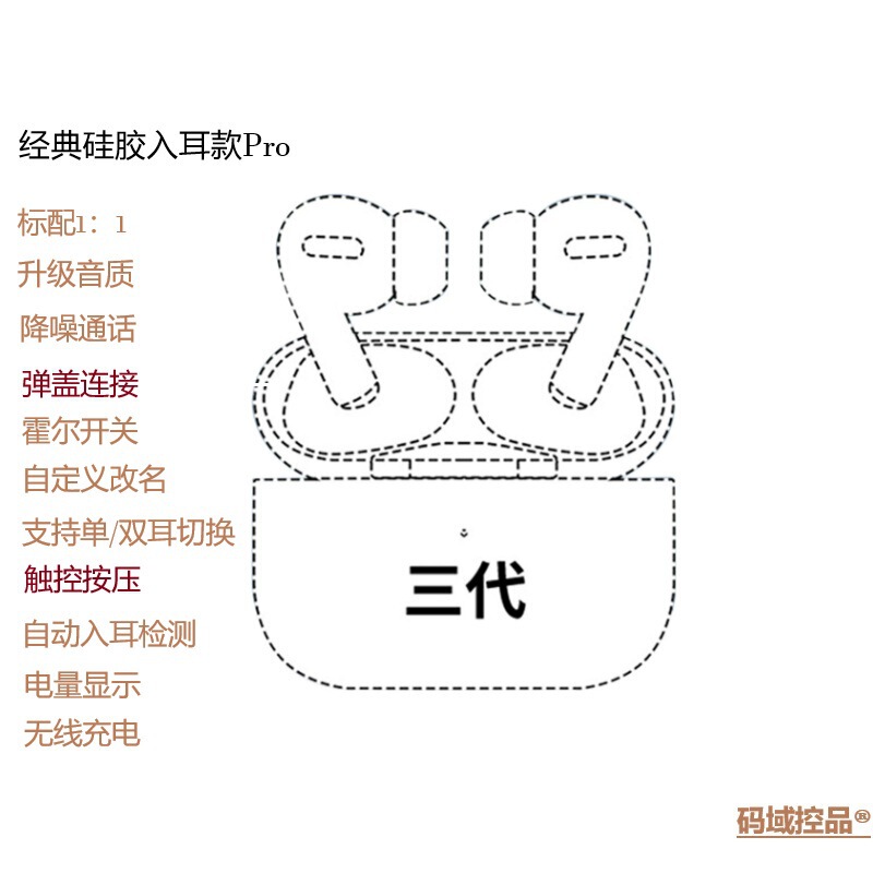 二代三代Pro四代五代Pro2六代七代高配适用苹果全系蓝牙耳机厂家|undefined