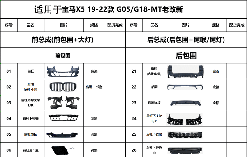 Suitable for Bmw X5 G05 Old-To-New Conversion, Early-To-Late M/Mt Front and Rear Bumper, Hood, Fender m Kit