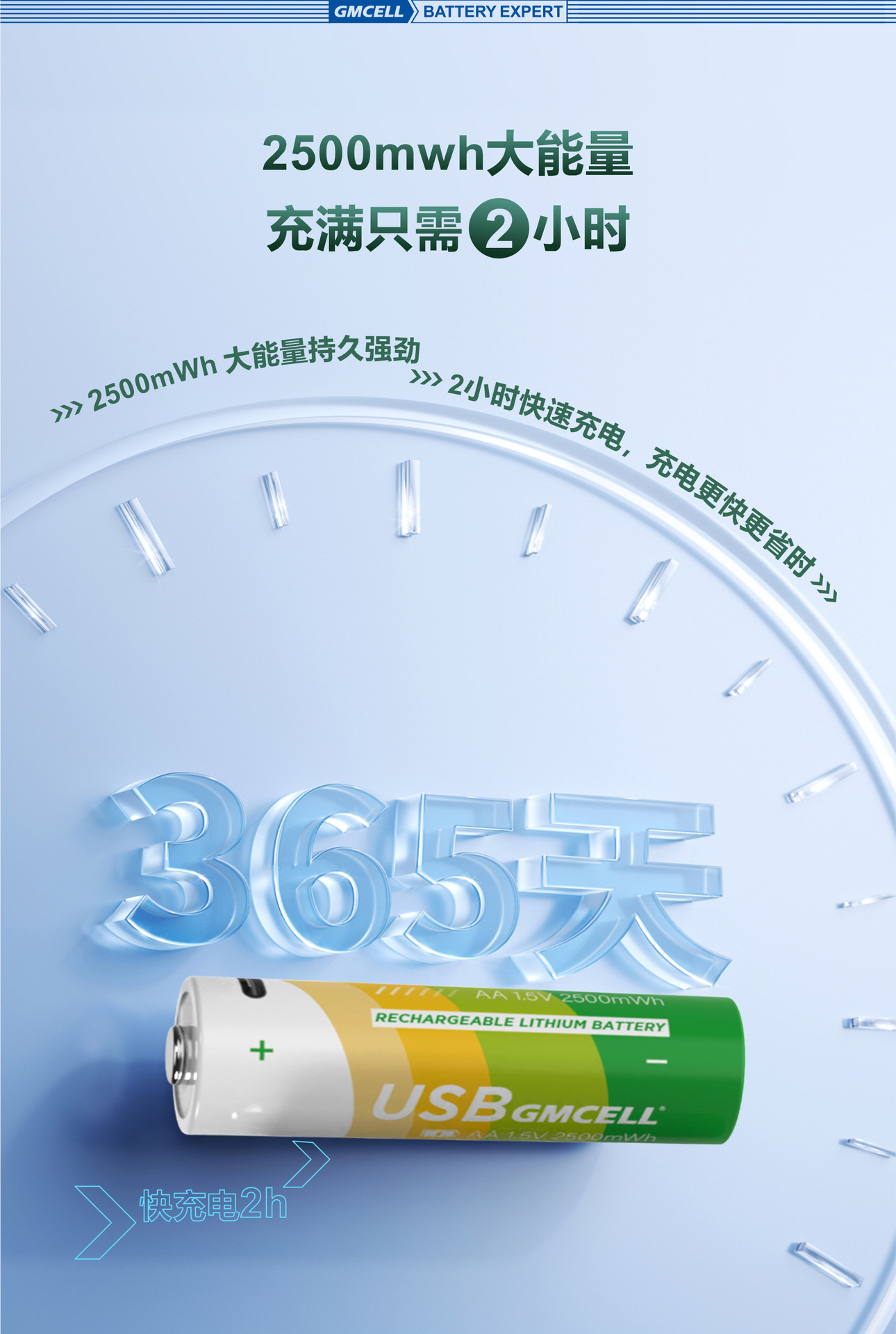 Typec Rechargeable Battery No. 5 and No. 7 Customized Household USB Battery 1.5V Rechargeable No. 5 Battery Aa Battery