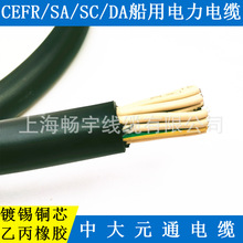 �����д�Ԫͨ������|/CEFR/SC�������ܛ��|/��ˮ��ȼ�͟��o�u