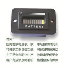 �羳ȫ��ͨ �S��ֱ����늳�������������ָʾ�늳������@ʾ��