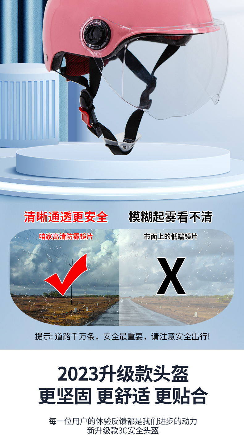 3C Certified Electric Vehicle Helmet for Men and Women, Summer Riding Half-Helmet, Motorcycle Safety Helmet, Breathable