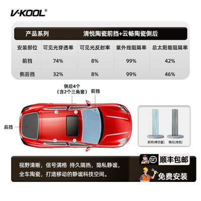 Vkool Weigu Qingyue+Yunchang Car Film Ceramic Film Glass Film Solar Film Car Window Sun Protection and Heat Insulation Film (Automotive Film) - suitable-for-suv-full-car-package-qingyue-front-gear-yunchang-full-car-front-gear-4-side-windows-rear-gear-light-color