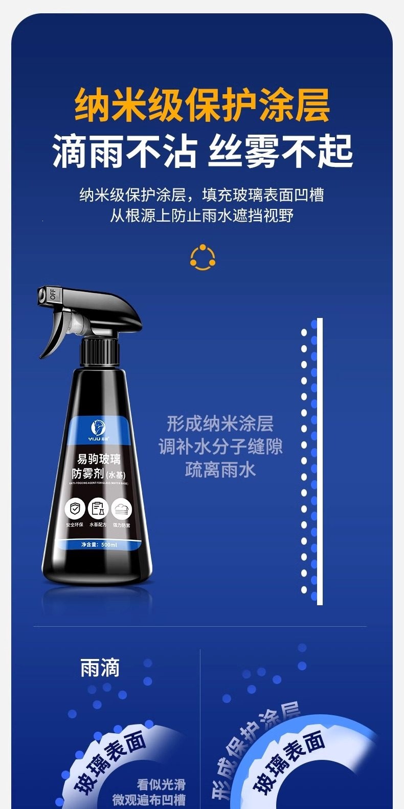Suitable for rearview mirror rain protection, anti-rain agent, car glass anti-fog spray, waterproof car window water repellent for rainy days