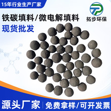 F̼΢늽TPFC [og]͸gĴ߻Ч