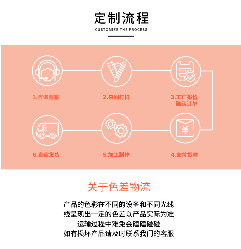 非遗手工编织创意串珠手机挂绳ins花朵斜跨可背挂脖手机挂链