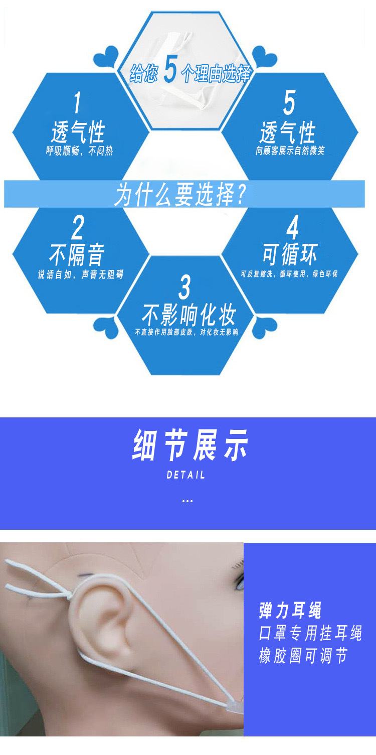 详情页