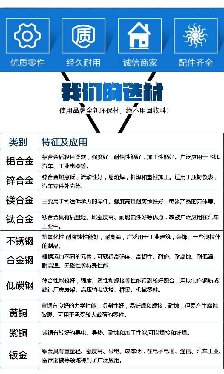 非标铜件 cnc数控车床加工不锈钢件 紫黄铜件来图