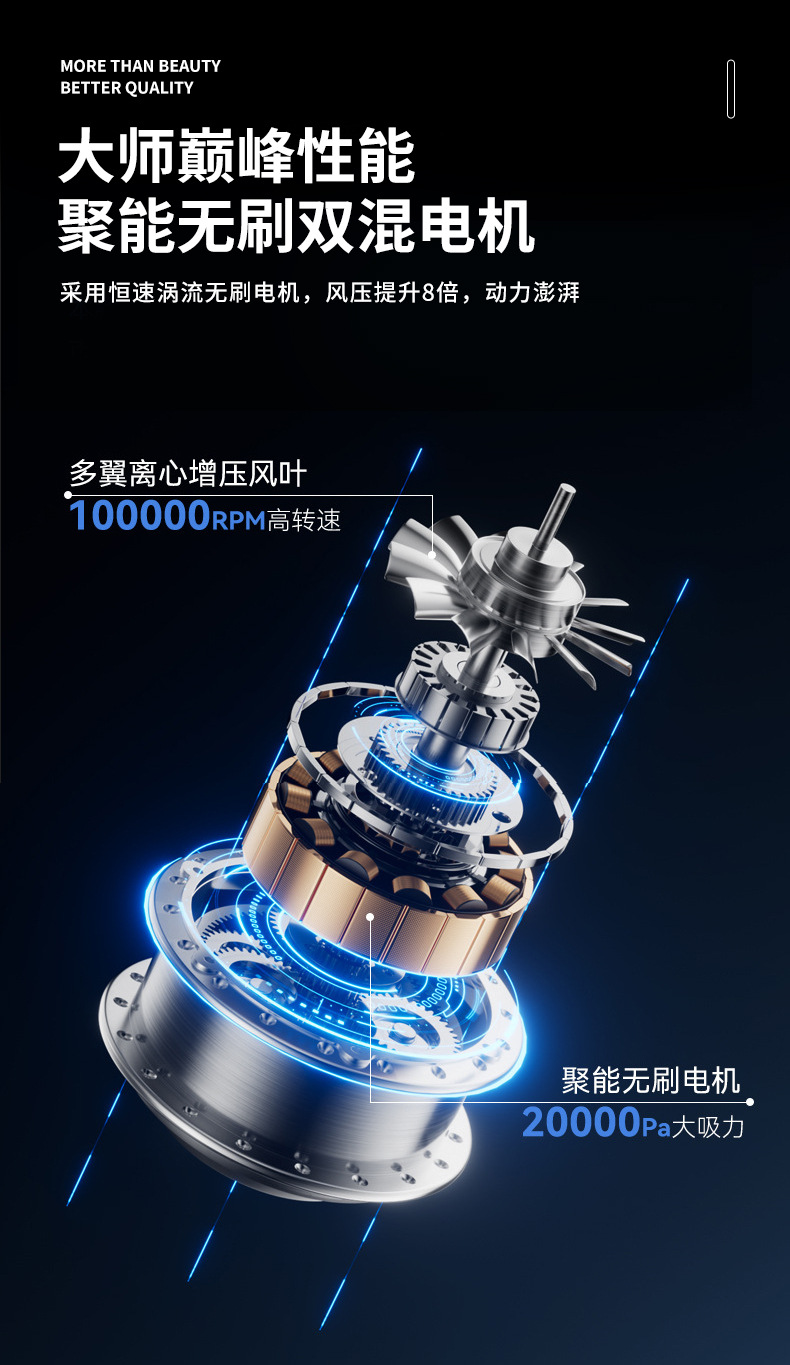 Car vacuum cleaner with strong suction power, handheld, compact, and wireless charging, offering both blowing and vacuuming functions – a versatile car appliance